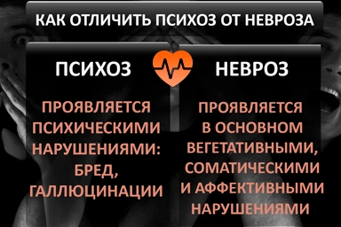 Лечение психоза в Фокино